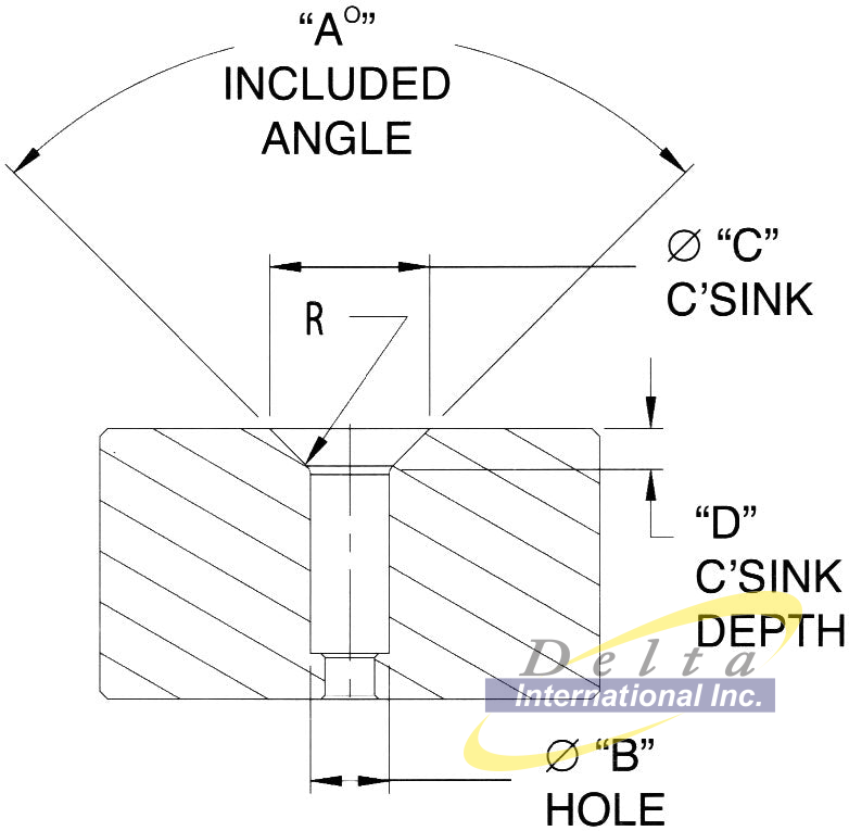Trulok - SR702-XXX-XX - Countersink Diameter Gage